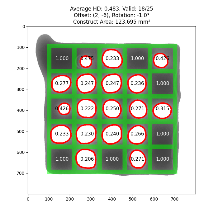 HD GUI Output Demo
